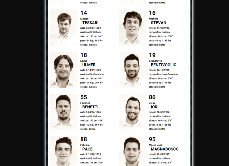Nuovo look per la Pagina Roster